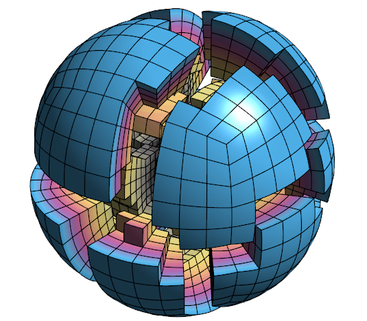 GLVis - OpenGL Finite Element Visualization Tool